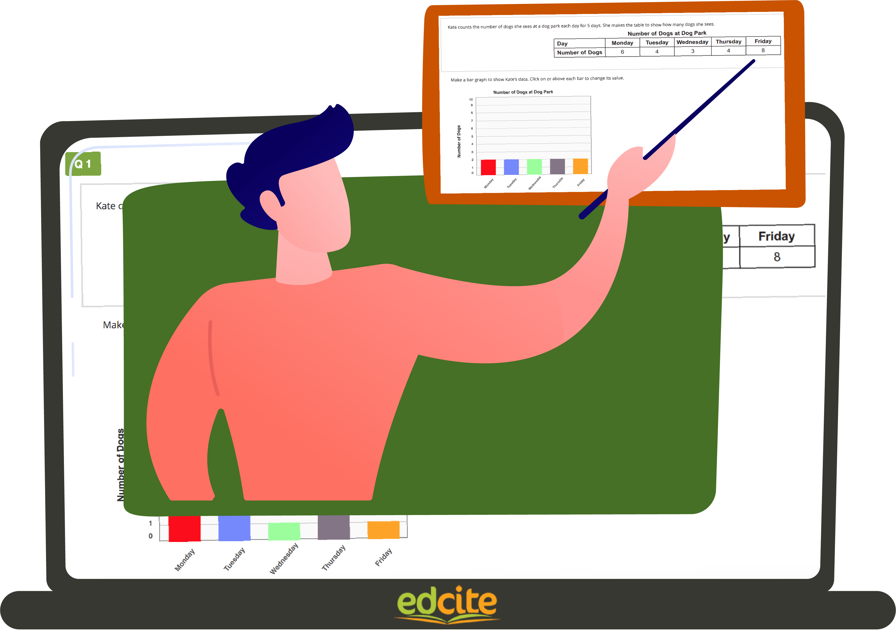 Remote video the edcite blog
