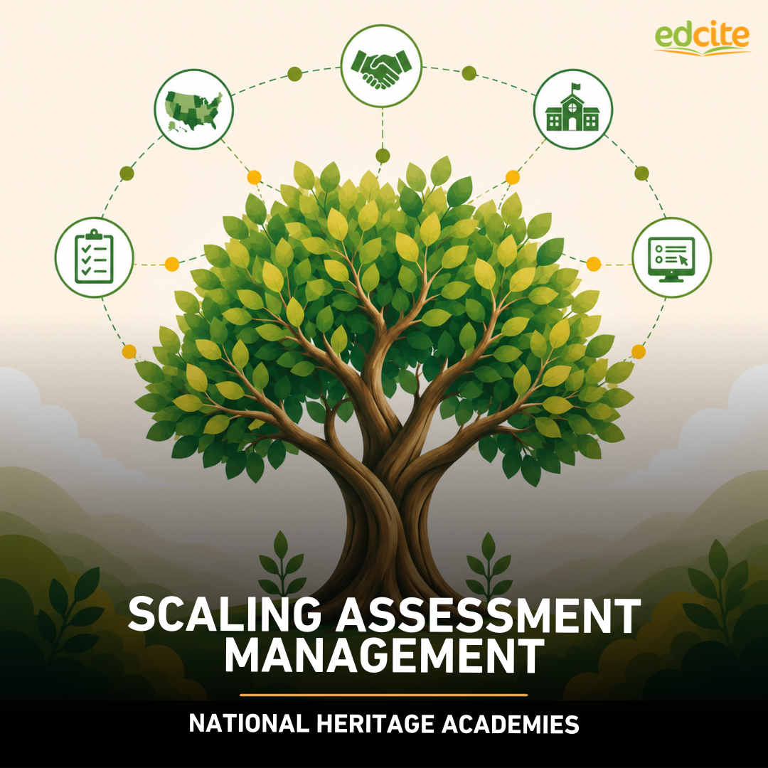 Illustration of a growing tree representing partnership and scalable assessment management, surrounded by icons for multi-state implementation, schools, digital assessments, and collaboration in the National Heritage Academies case study.